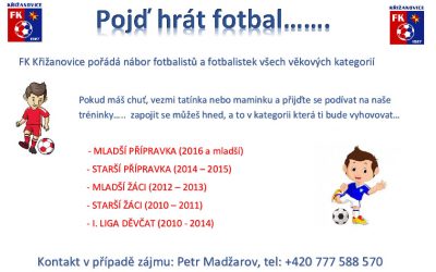 Pojď hrát fotbal……..